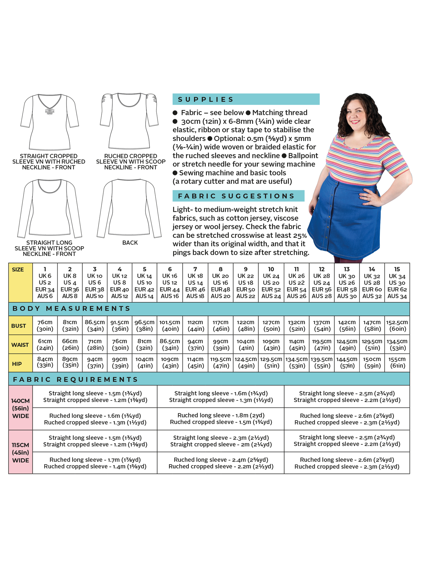 Agnes Top by Tilly and The Buttons