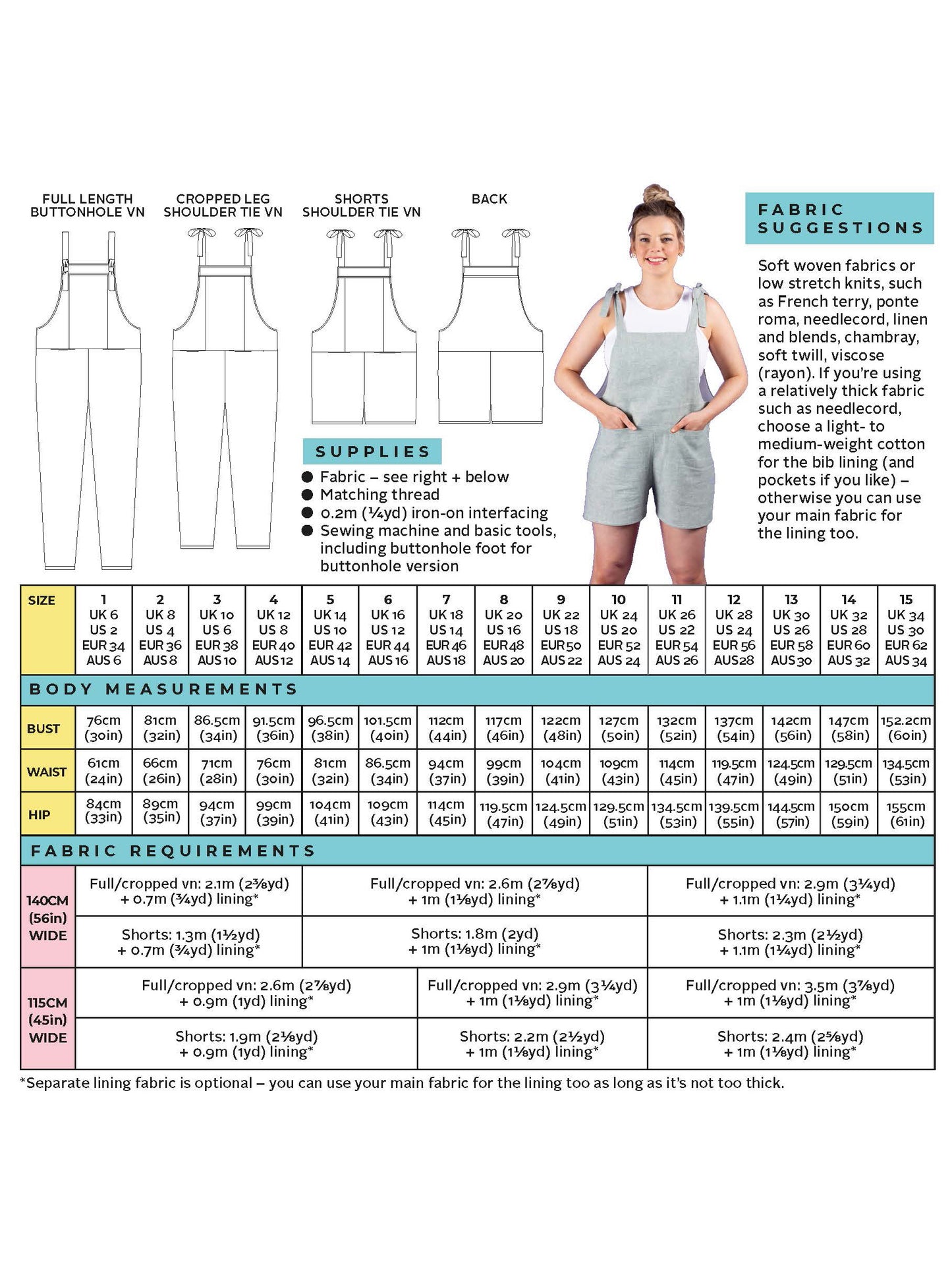 Erin Dungarees by Tilly and The Buttons