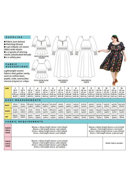 Mabel shirred dress and blouse by Tilly and The Buttons